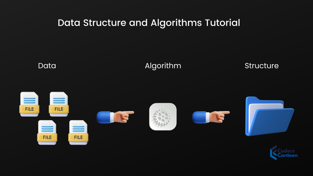 Data Structure and Algorithms Tutorial: The Ultimate Beginner's Guide in 2024