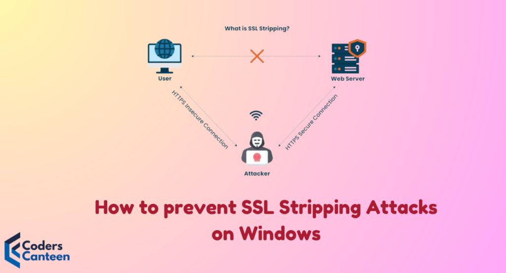How to prevent SSL Stripping Attacks on Windows: Best Guide in 2024